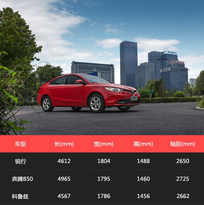 侃车约驾：锐字当头行天下丨品味MGGT名爵锐行