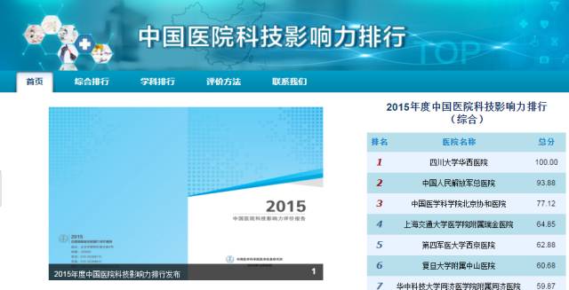 安徽省入选3家百强县级医院,安徽省十强医院