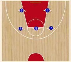 怎么破区域联防,区域联防什么意思