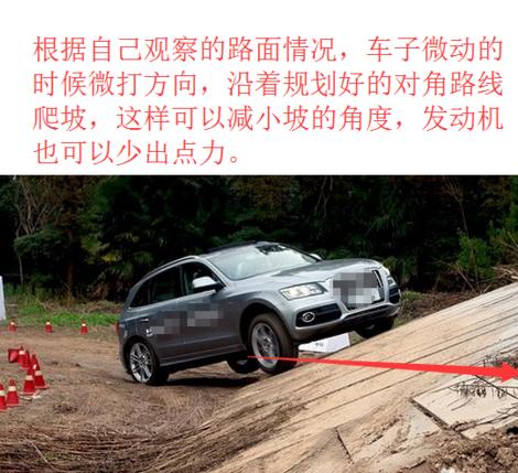 自动挡上坡如何判断用1挡还是2挡,自动挡上坡注意事项及建议