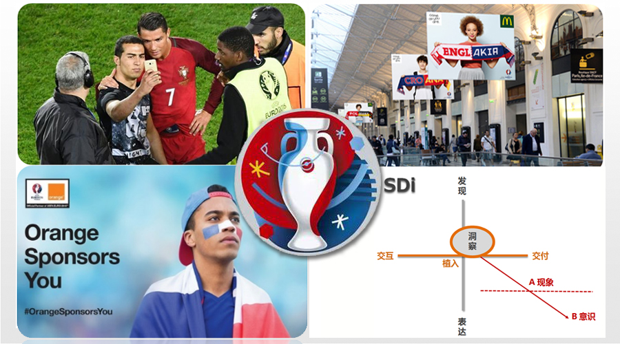 欧洲杯赞助商怎么选,今年欧洲杯赞助商有哪些