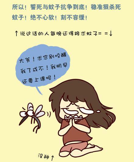 这些部位你有被它侵过么