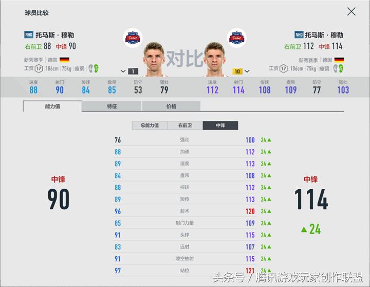 托马斯穆勒欧冠世界波,世界第一影锋托马斯穆勒