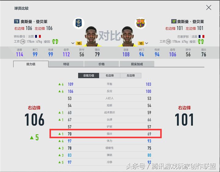 拯救巴萨的球星,拉莫斯铲奥斯曼登贝莱