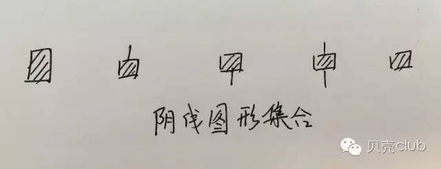 小白学习k线,贝壳基础知识考试