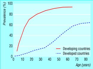 老年人慢性胃炎吃什么中成药,老年人慢性胃炎怎么治疗好得快