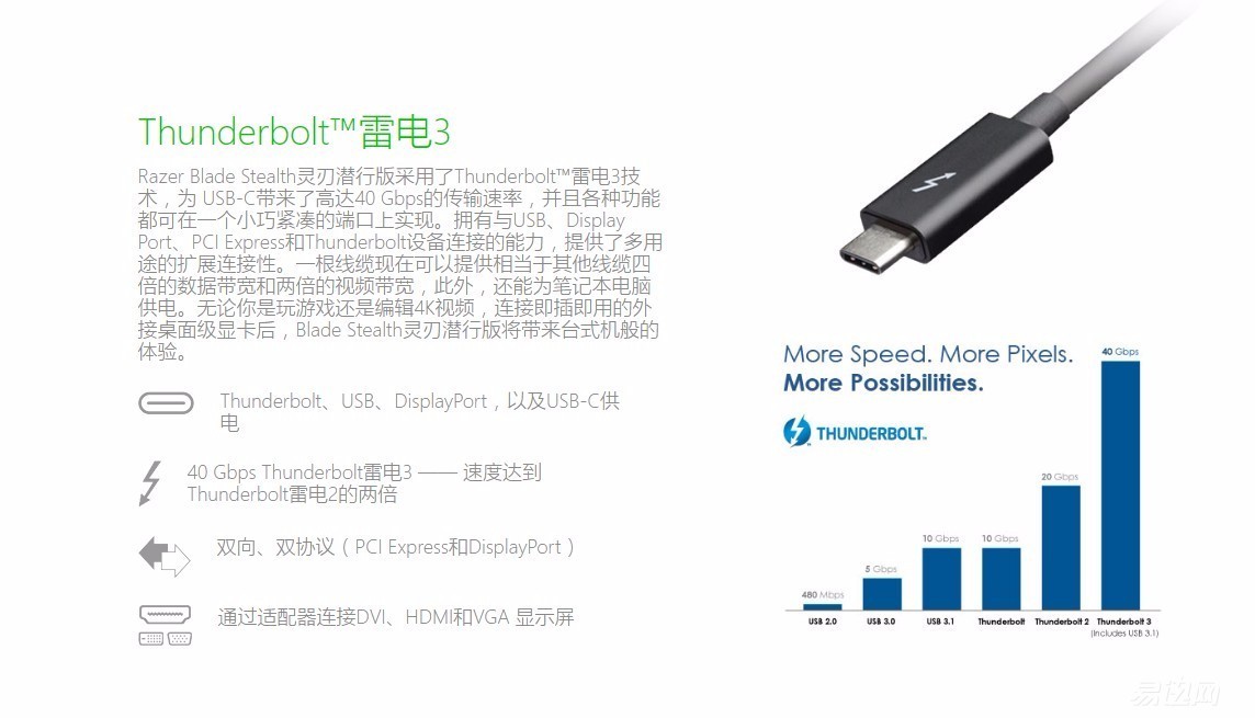 外接显卡最便宜的方案有哪些,最近有什么推荐的显卡