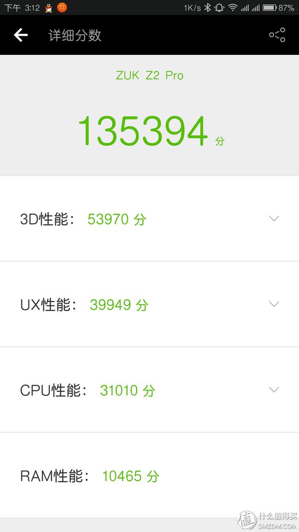zukz2pro测评,zukz2pro实际使用体验
