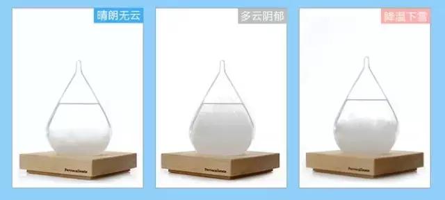 快看,征服男神女神的零差评礼物清单