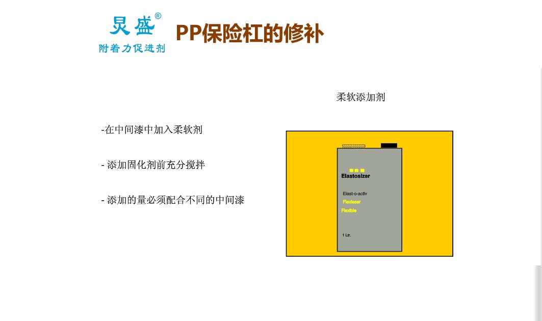 汽车塑料件喷涂流程,汽车塑料件修复教程