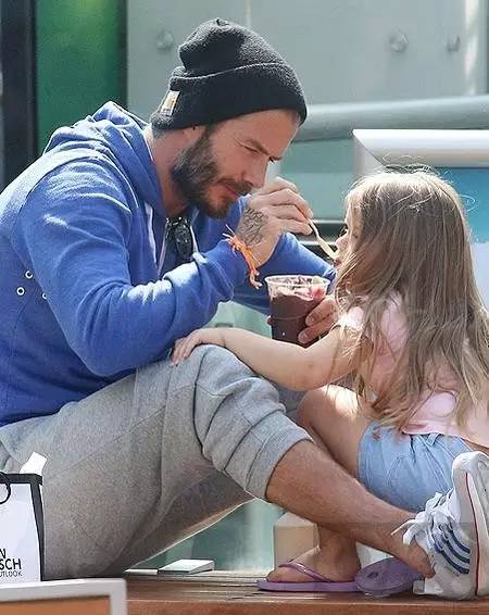 19岁贝克汉姆对比24岁贝克汉姆,贝克汉姆小七一岁前的样子