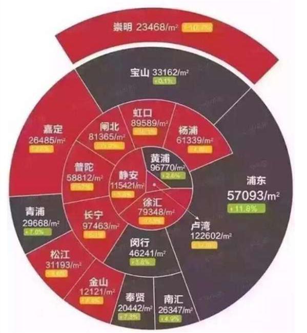 惊呆!上海一套房的钱,居然能在爱尔兰买岛?
