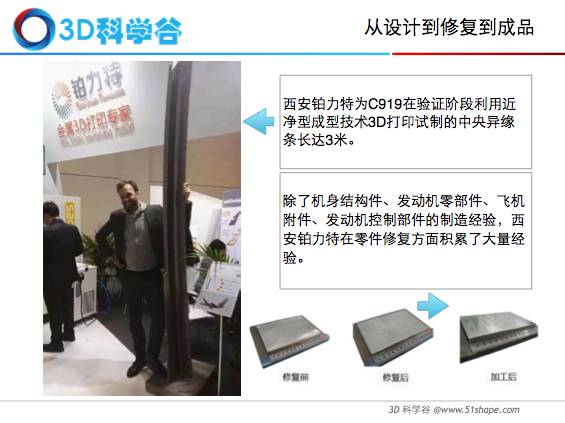 3d打印技术在航空领域的发展历程,3d打印企业行业前景如何