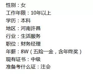 各个阶段的会计工资水平,各个行业会计的薪资