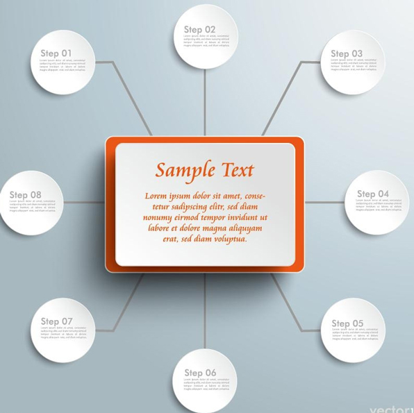 做站群seo优化事半功倍,做分类信息网站赚钱吗