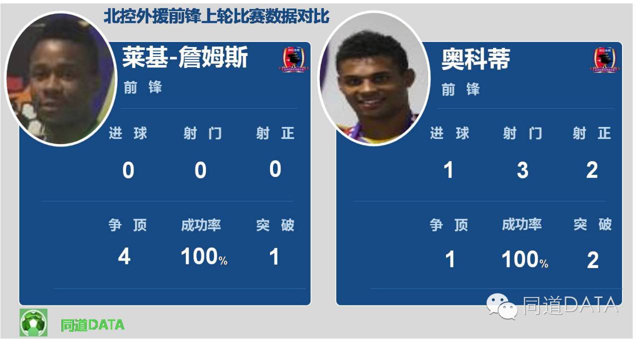 天津权健四连胜,权健打过亚冠八强吗