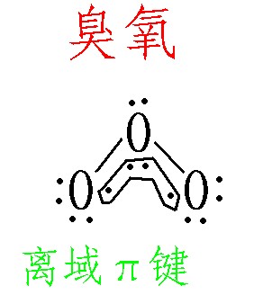 冰箱除异味消毒杀菌最有效办法,冰箱放什么可以去味杀菌