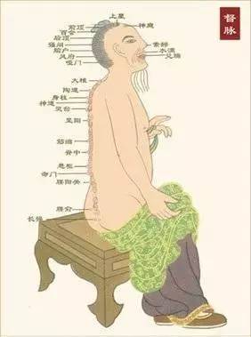 任督二脉被打通的故事,任督二脉被打通动画