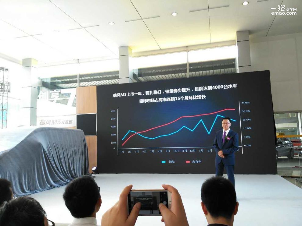 2019款瑞风m3发布,瑞风m31.8新款五座价格