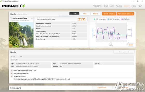 thinkpadx1tabletGen3娣卞害浣撻獙,thinkpadx1extremegen5