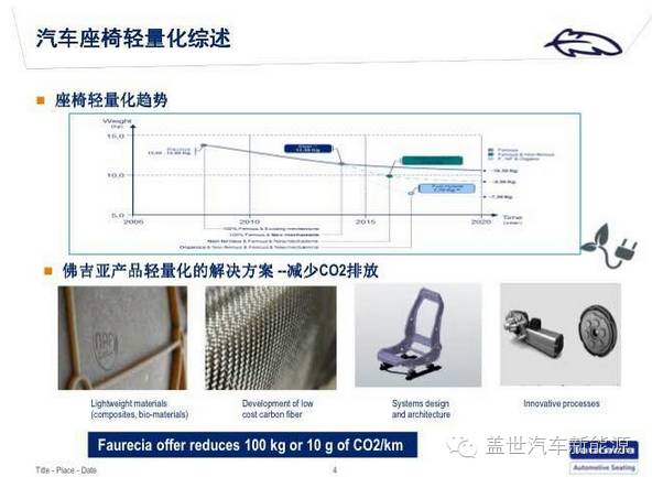 汽车座椅轻量化意义,汽车座椅铝化