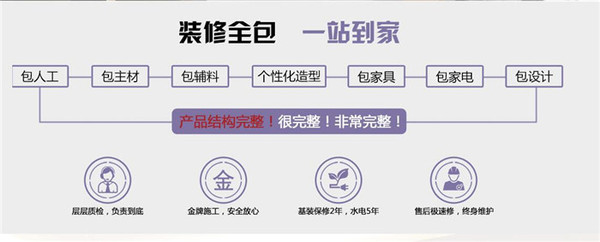 2022铝扣板吊顶十大品牌排行榜,铝扣板十大公认品牌及价格