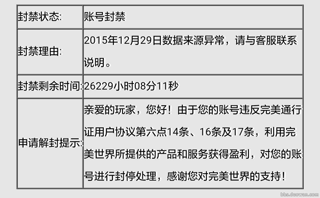 土豪玩家辞职上诉只为求正义！判决结果，游戏公司败诉