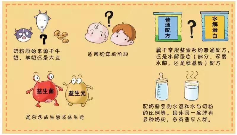 海外奶粉代购内幕套路,国外奶粉代购比较靠谱的平台