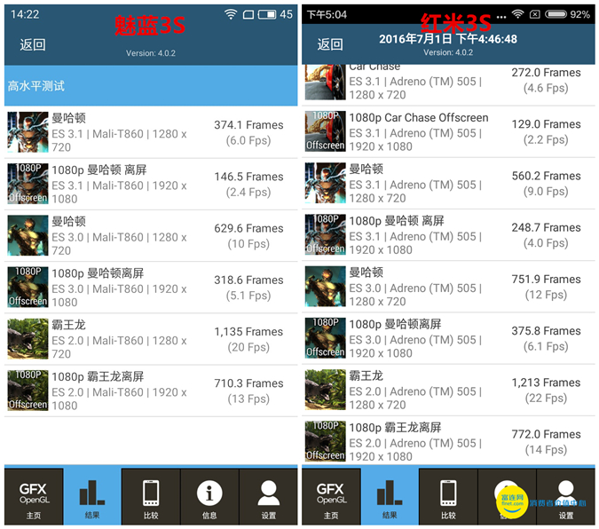 魅蓝三和红米三哪个好,魅蓝3s和红米3s哪个好