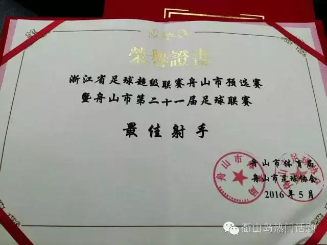 2023年3级联赛最佳射手,2023年中超联赛最佳射手