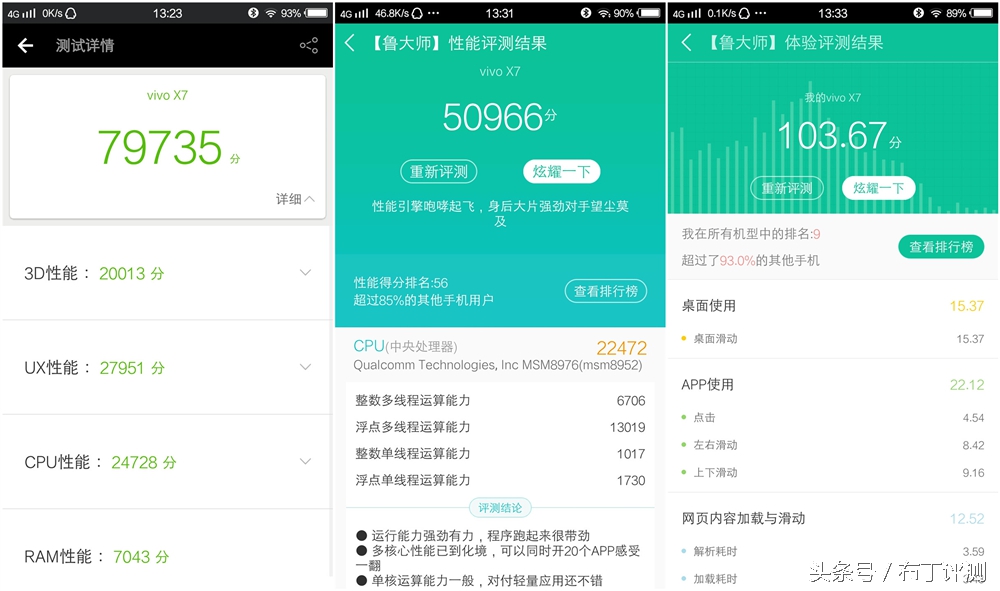 不止是1600万像素柔光自拍，vivox7全面体验评测！