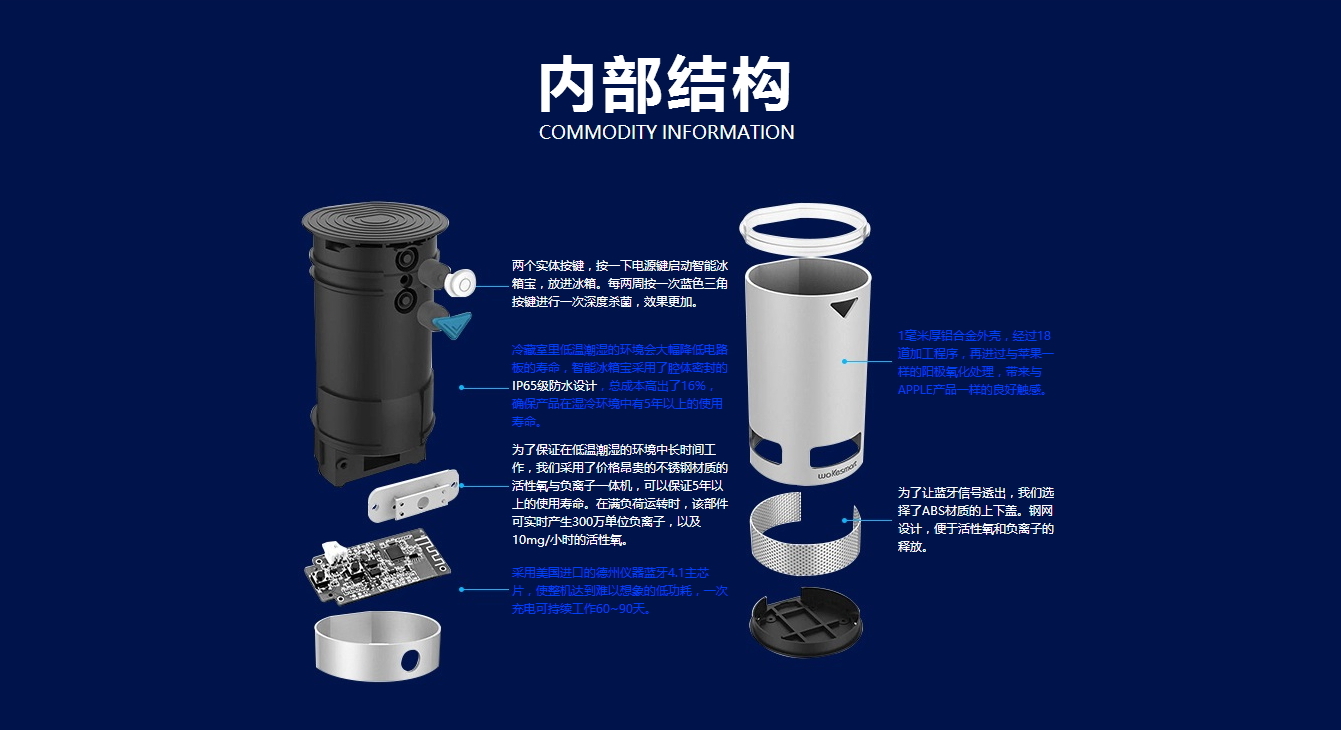 冰箱除异味消毒杀菌最有效办法,冰箱放什么可以去味杀菌