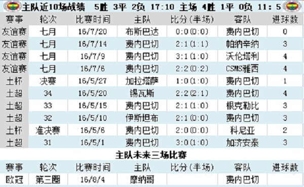 今日竞彩比分实单推荐马竞,竞彩单关今日赛事