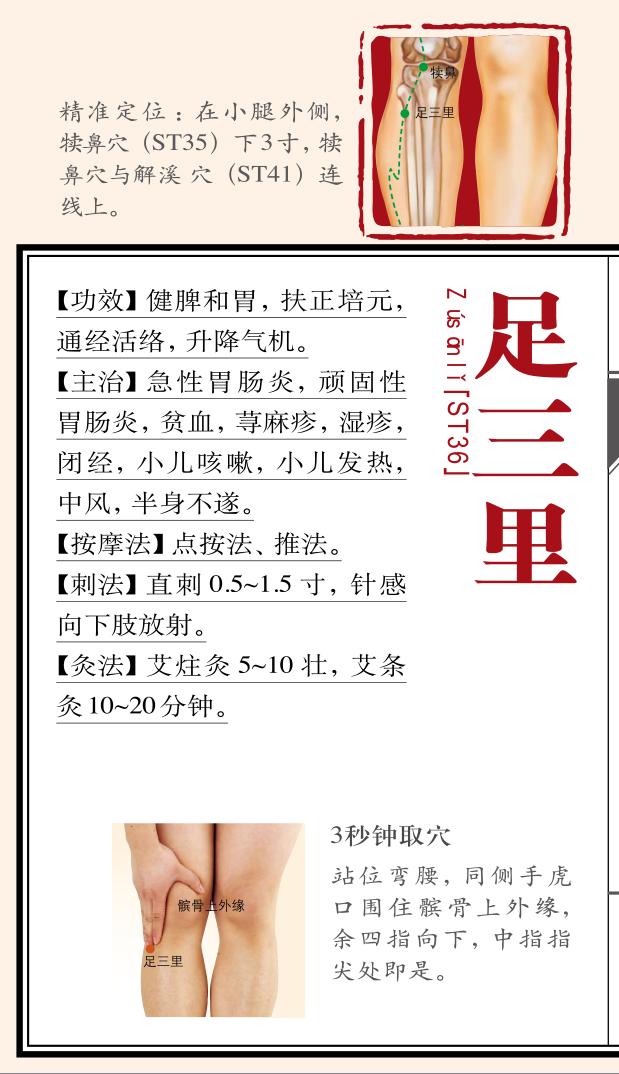 三伏天灸的神奇功效,三伏天艾灸哪个穴位可以减肥美容