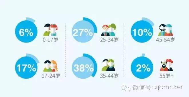 出境游市场热度持续飙升的原因,出境游市场持续火爆