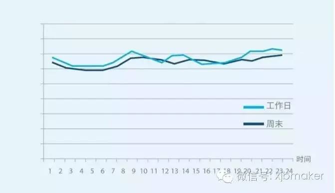 出境游市场热度,中国出境游市场火热