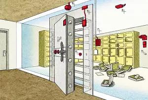 在他眼里再安全的保险库都是扯淡