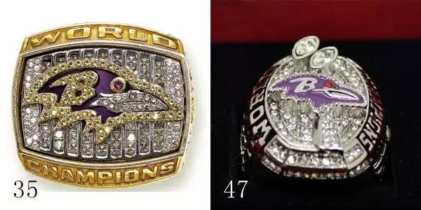 历届超级碗冠军得主,超级碗夺冠次数球队排名