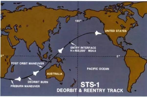 在天际化作流星的爱人