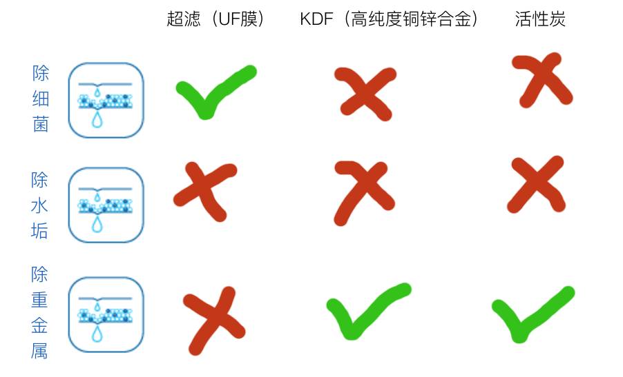 决定你的生活品质和品味,决定你生活品质的是什么