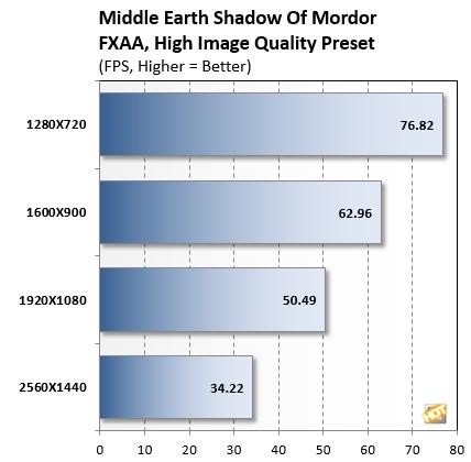 alienware13r3评测,alienware13r2评测