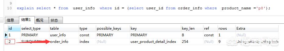 mysql的索引和sql如何优化,mysql索引优化面试题