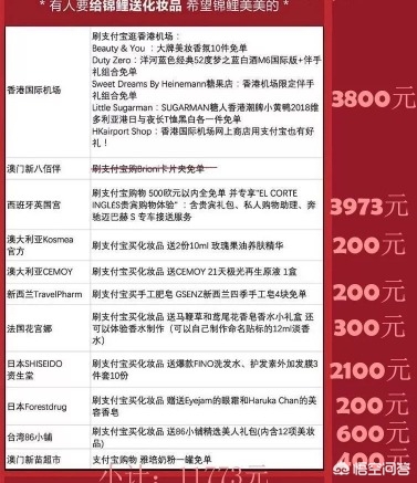 中国锦鲤中奖清单最新,中国锦鲤奖品清单一览