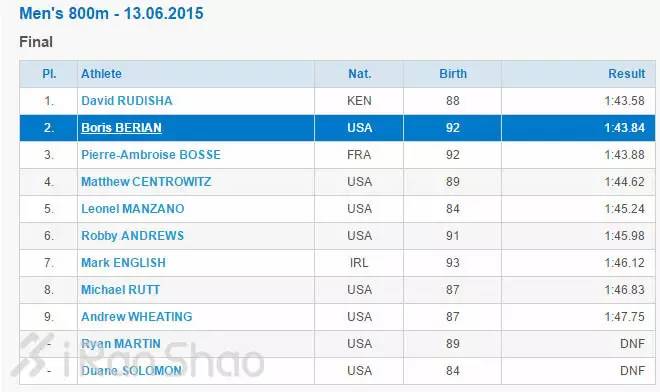 比尔盖茨创业起步过程,辍学的比尔盖茨如何成功