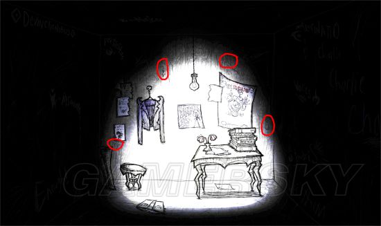 饥荒麦克斯韦的背景故事,饥荒麦斯威尔背景介绍