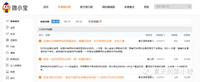 “崔玉涛家庭育儿”竟然是“李鬼”？！科学育儿界，更要打假！