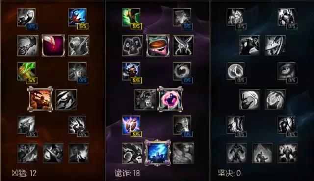 中单暗黑元首新版本,职业赛场中单热门英雄