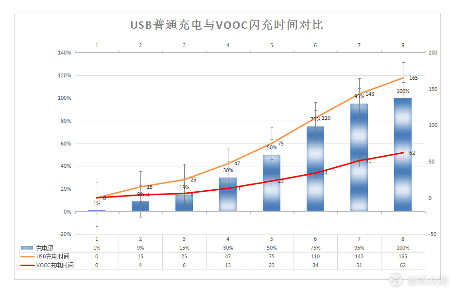 铏界劧浠锋牸渚垮疁閰嶇疆鍗翠笉澶熼珮,铏界劧浠锋牸渚垮疁浣嗘槸閰嶇疆涓嶅嚒