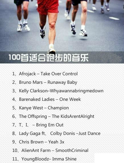 60分钟跑步专用音乐歌曲,100首跑步必听的超然歌曲