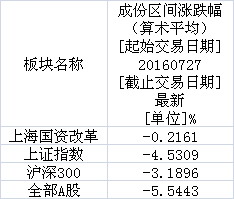 板块提前掀涨停潮机构资金抢筹,今年热门板块龙头股一览表